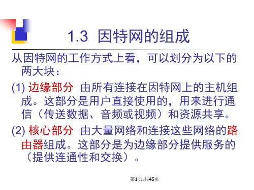 因特网的组成