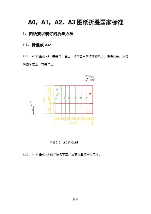 A0,A1,A2,A3图纸折叠国家标准
