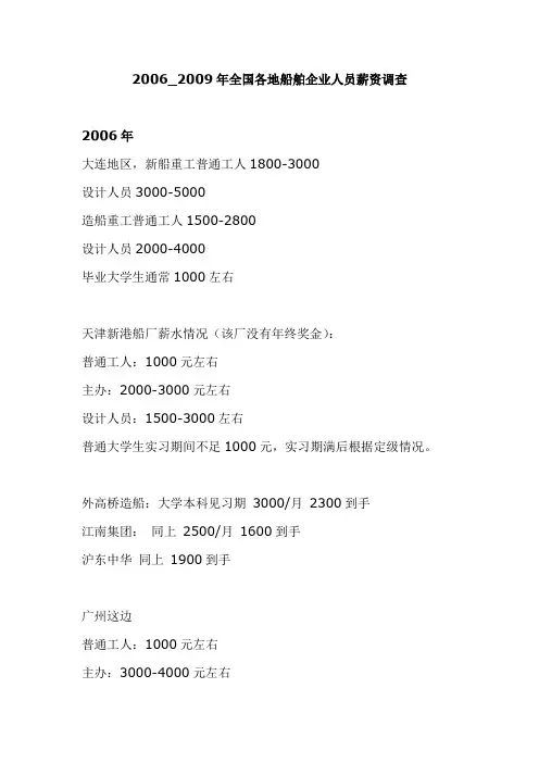 船舶行业薪资调查