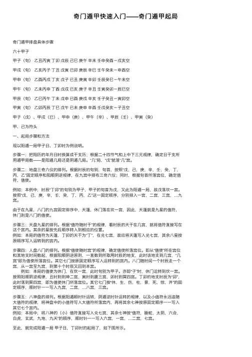 奇门遁甲快速入门——奇门遁甲起局