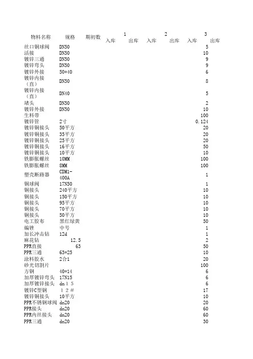 五金辅料出入库表