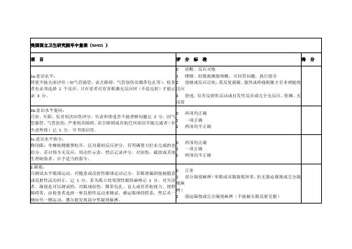 美国国立卫生研究院卒中量表(NIHSS )
