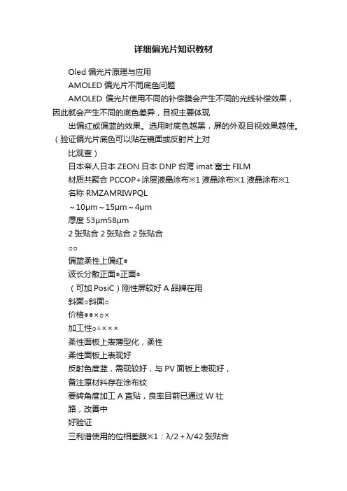 详细偏光片知识教材