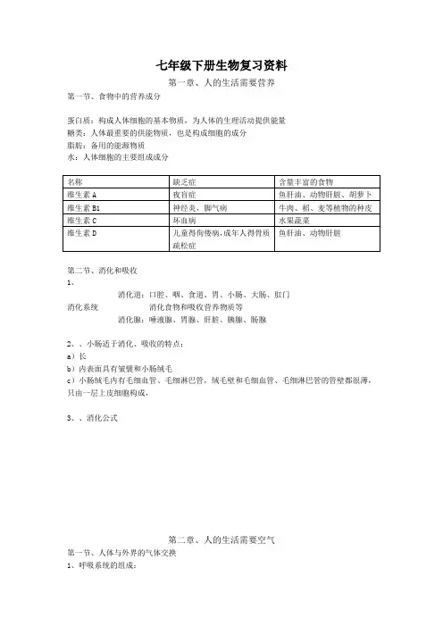 七年级下册生物知识点复习