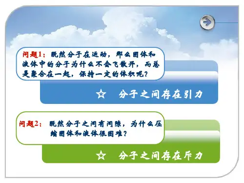 人教版高中物理选修分子间的相互作用力课件