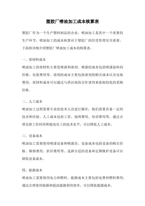 塑胶厂喷油加工成本核算表