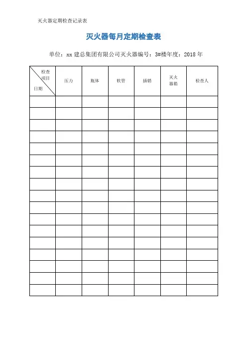 灭火器定期检查记录表