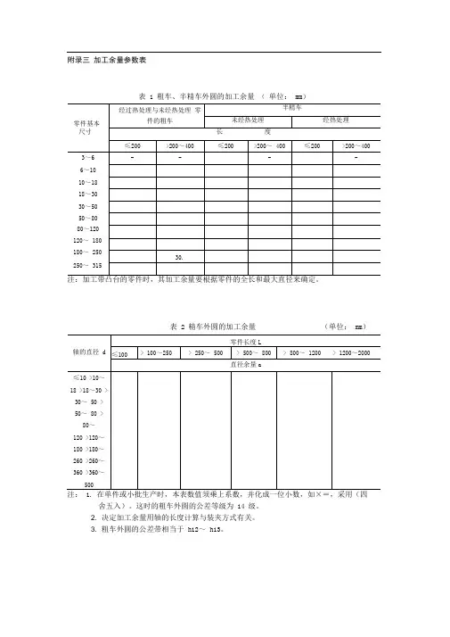 加工余量参数表