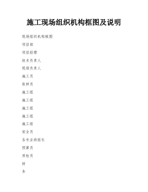 施工现场组织机构框图及说明