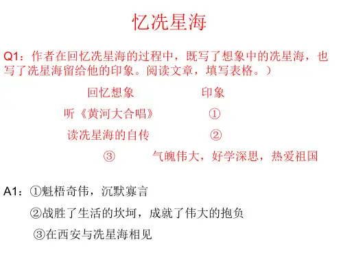 忆冼星海(沪教版)PPT课件