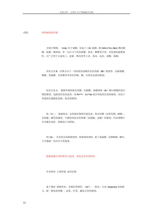 各种材料的耐腐蚀性