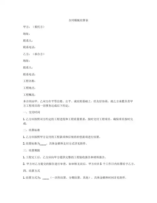 合同模板结算表