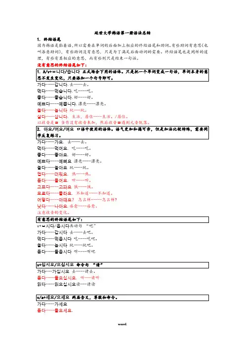 延世大学韩语第一册语法的总结#优选.