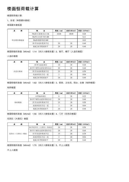 楼面恒荷载计算