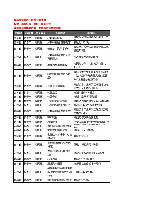 新版吉林省长春市朝阳区汽车用品企业公司商家户名录单联系方式地址大全89家