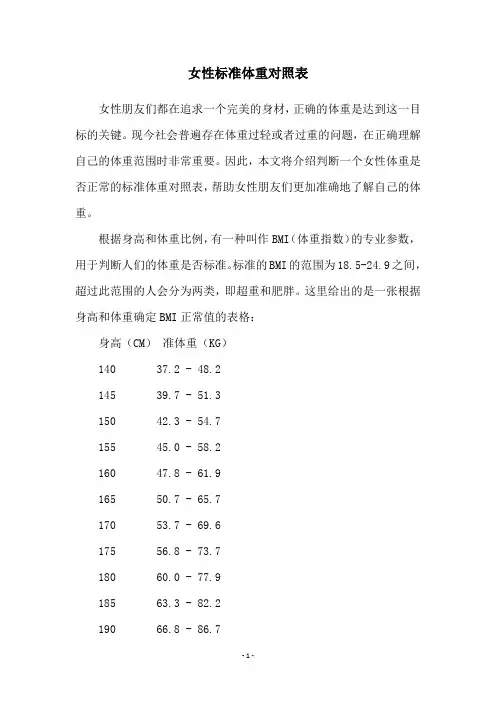 女性标准体重对照表