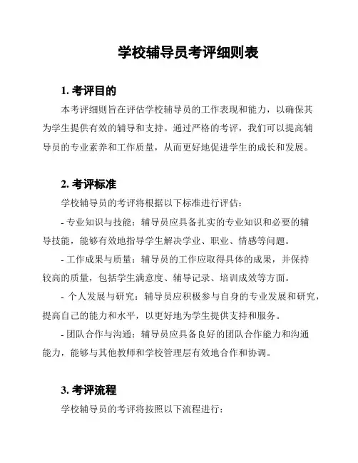 学校辅导员考评细则表
