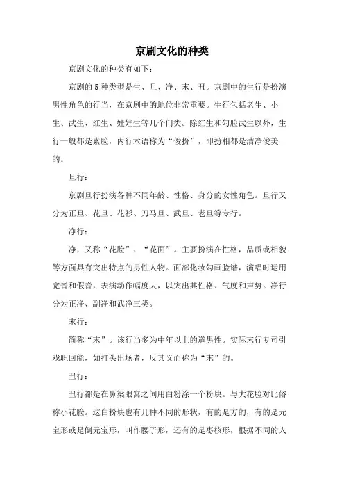 京剧文化的种类