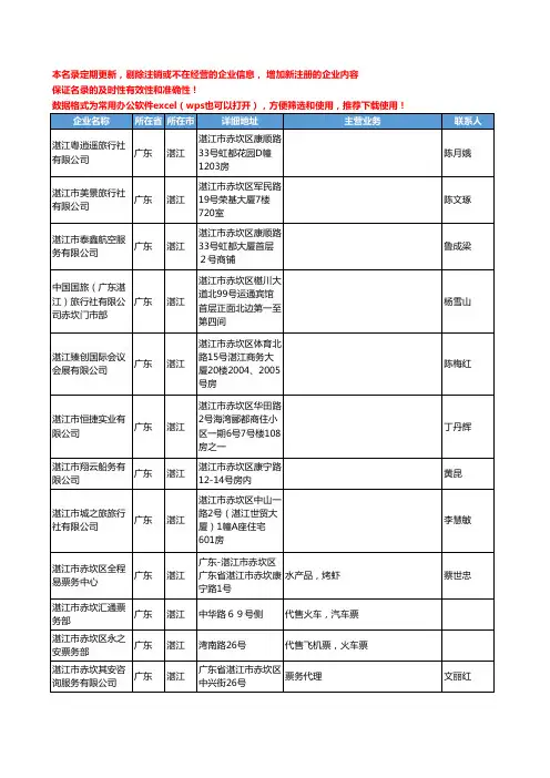 2020新版广东省湛江票务服务工商企业公司名录名单黄页联系方式大全73家