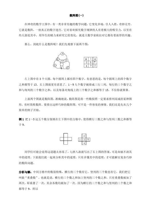 数阵