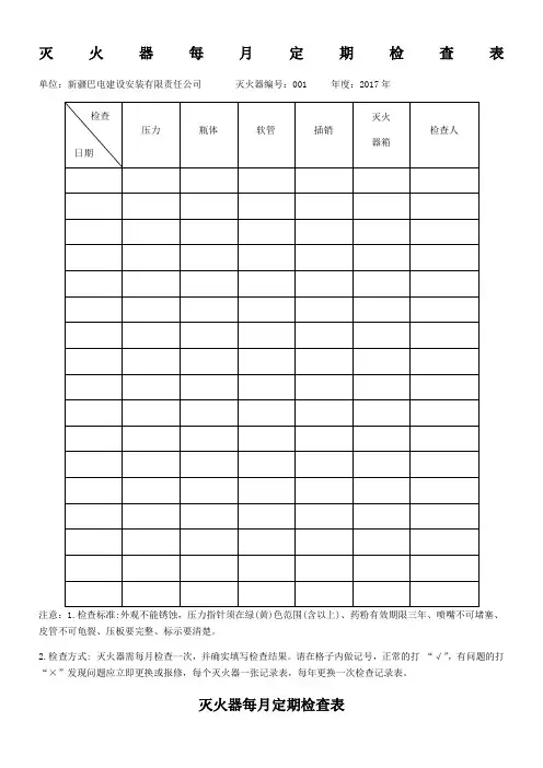 灭火器定期检查记录表