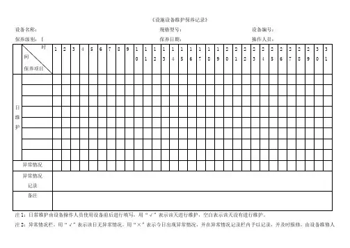 设施设备维护保养记录(包括日月周)
