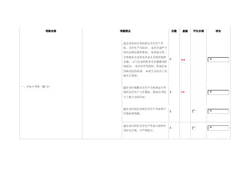 公路隧道运营企业安全生产达标标准评价表