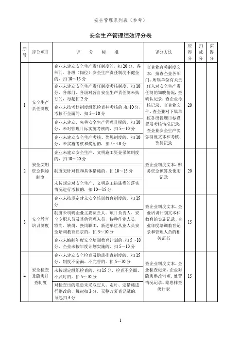 安全生产管理绩效评分表(安全管理系列表)