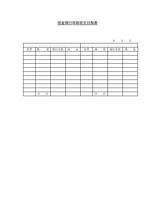 现金银行存款收支日报表模板