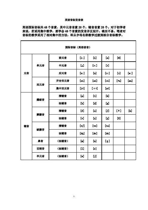 初中英语-国际音标表-语音知识-以及针对性练习