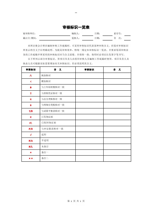 审计标识一览表