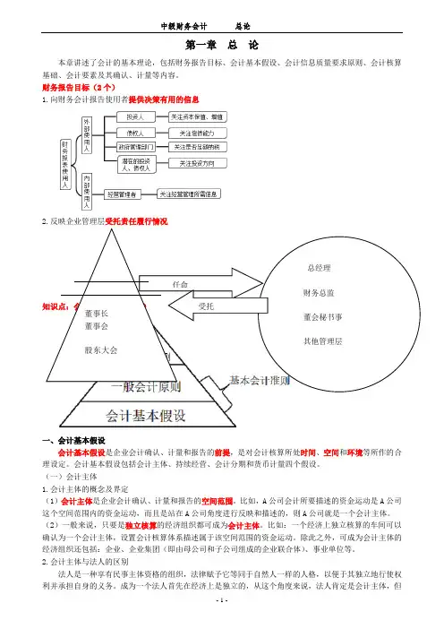 中级财务会计讲义 第一章总论
