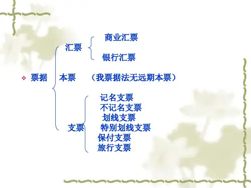 国际贸易结算与单证第一章