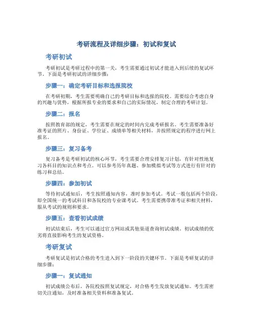 考研流程及详细步骤初试和复试