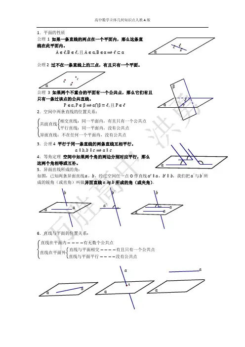 高中数学立体几何必备定理
