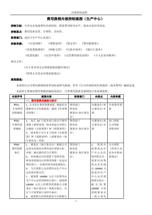 费用报销内部控制流程