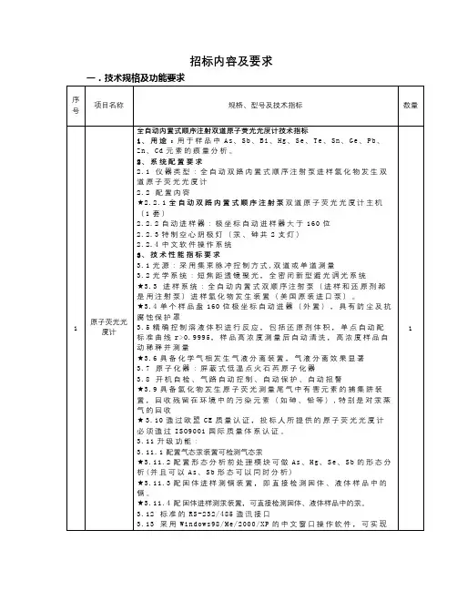 招标参数列表范本