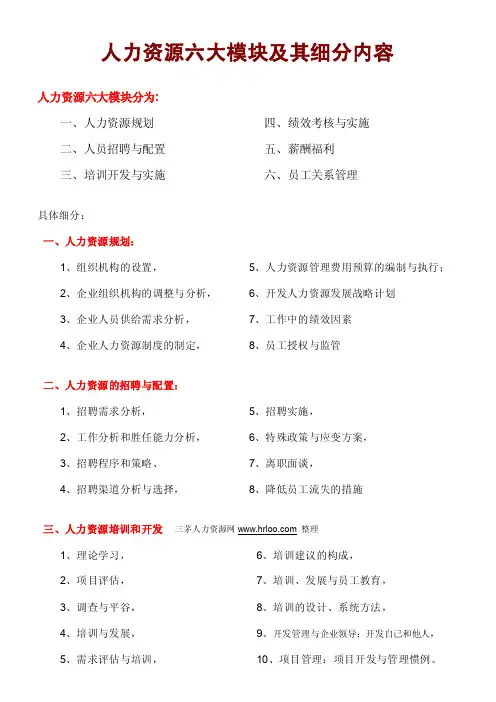 人力资源六大模块及其细分内容详细说明