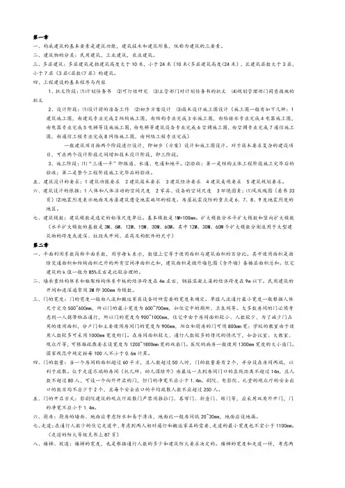 房屋建筑学考前知识总结