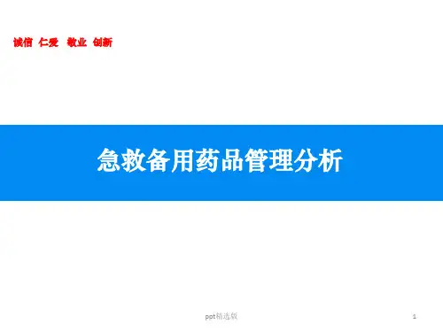 急救备用药品管理分析 -PPT课件