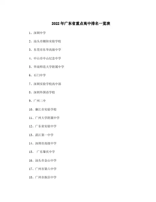 2022年广东省重点高中排名一览表