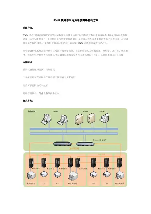 SCADA铁路牵引电力系统网络解决方案