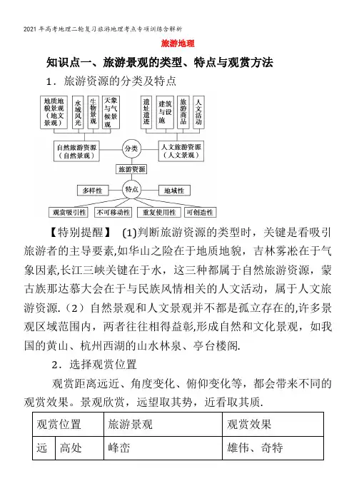 地理二轮复习旅游地理考点专项训练含解析