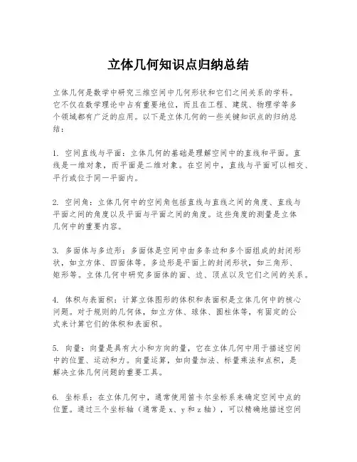 立体几何知识点归纳总结