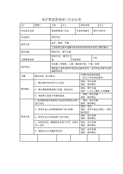高炉管道更换阀门作业标准