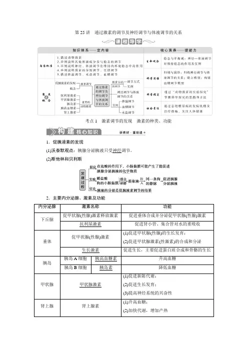 高中生物 通过激素的调节及神经调节与体液调节的关系