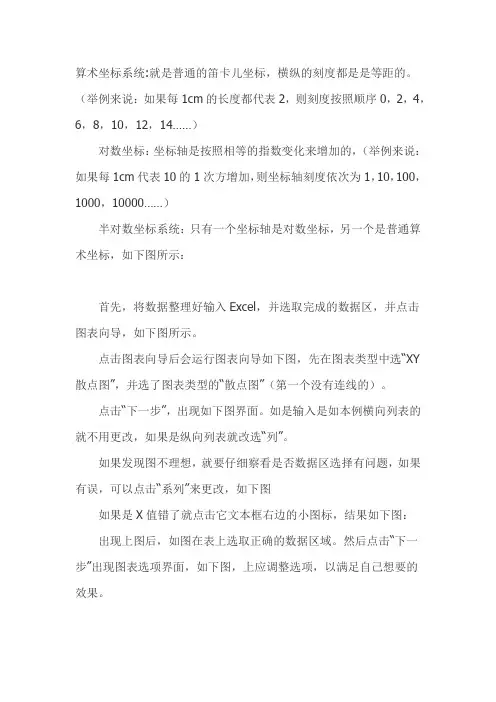 用Excel绘制标准曲线(画半对数坐标)