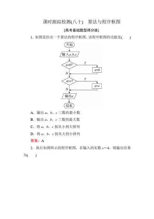 算法与程序框图80