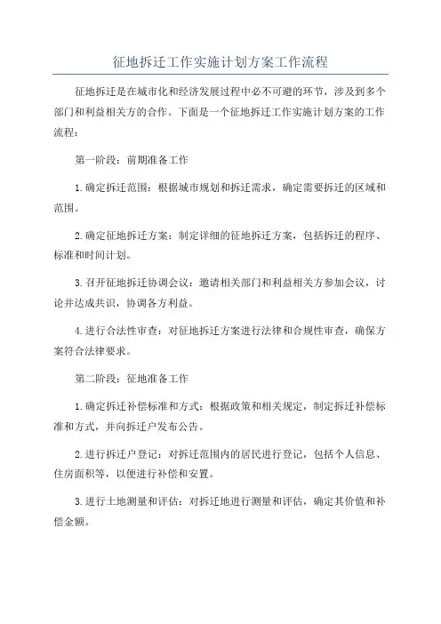 征地拆迁工作实施计划方案工作流程