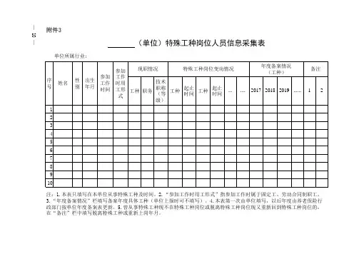 邯郸表一、二、三(登记表、花名册)